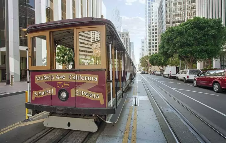 History of the San Francisco Cable Car