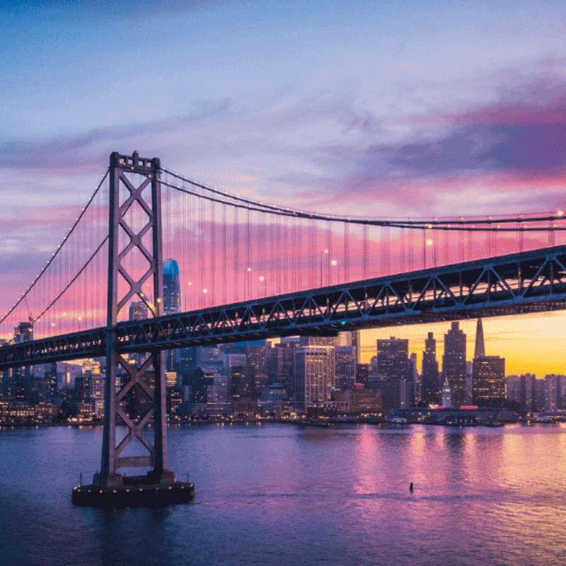 The Best San Francisco View Points